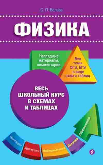 Книга Физика таблицы Бальва О.П., б-4117, Баград.рф